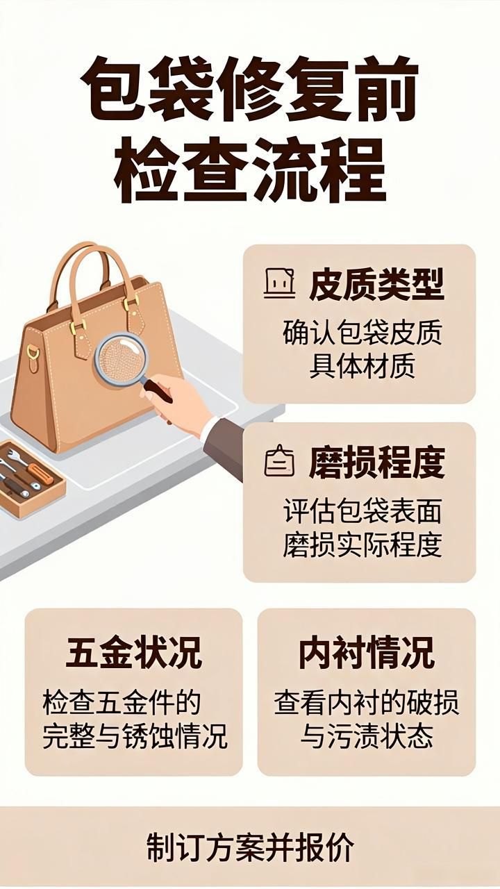古驰包修复多少钱_GUCCI古驰包包磨损修复翻新维修_古驰包磨损可以去专柜修复嘛